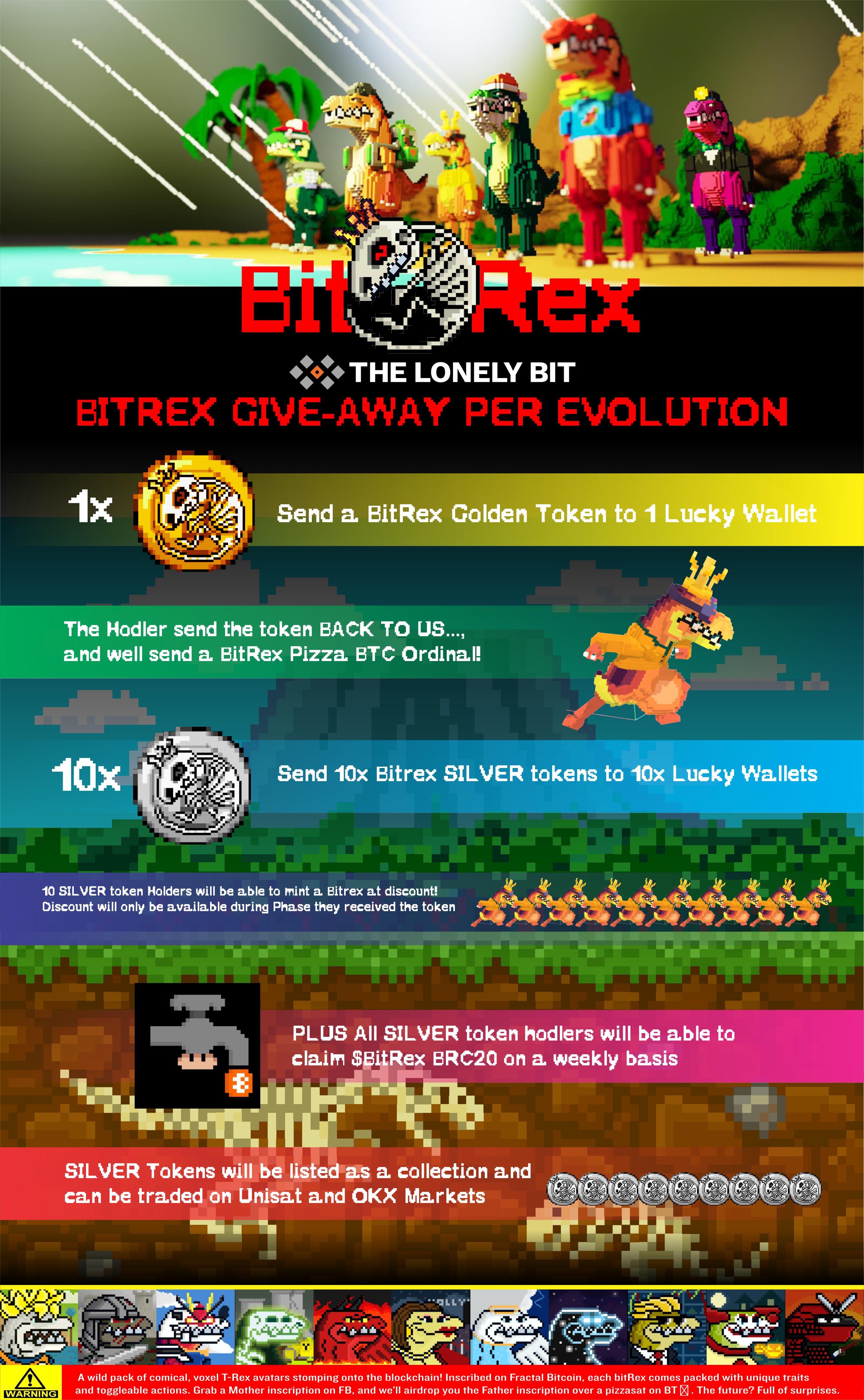 BitRex WL Rewards Image